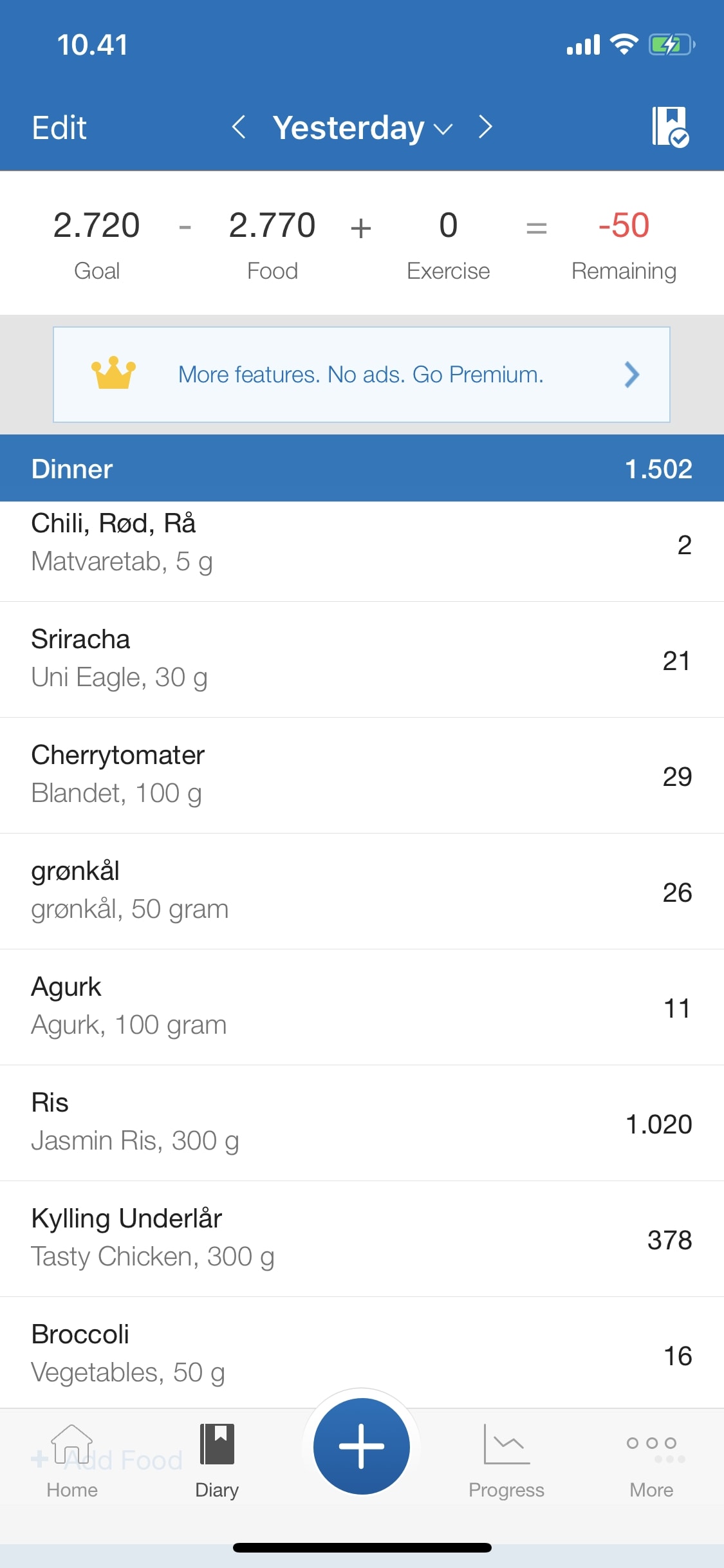 Frokost oversigt